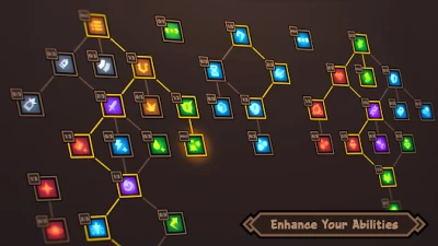 Feral Frontier Co-op Roguelike screen 3